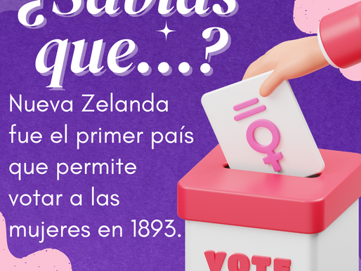 🙋🏻‍♀️Explorando datos curiosos sobre el Día de la Mujer💜 