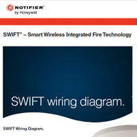NF_NrtreCmpgn_SWIFT_Thmbnl1.jpg