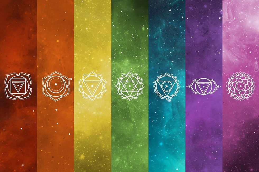 Thumbnail: The Chakra Bundle -Spiritual Cense