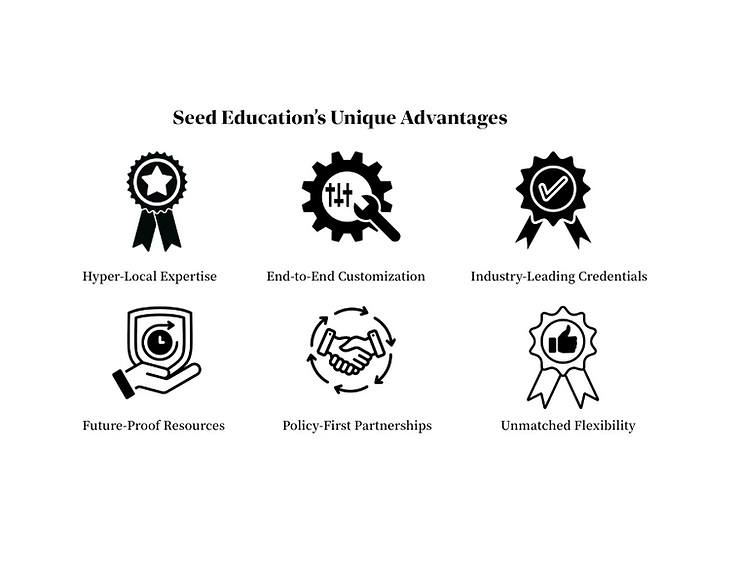 螢幕截圖 2025-05-18 下午4.20.14.png