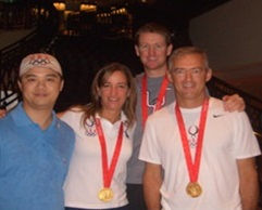 US Olympic team