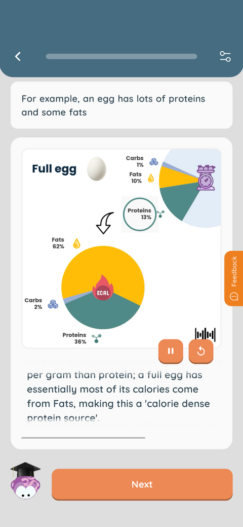 Video explainer card