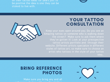 How to Book your Best Tattoo!