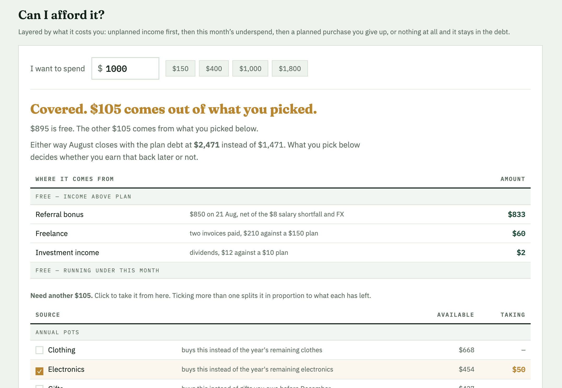 A Can I afford it tool: spending $1,000 comes back Covered, $895 free from income above plan and the other $105 taken from the annual electronics pot