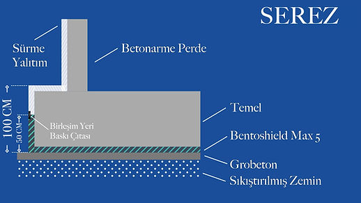 SEREZ _ TEMEL - PERDE YALITIM DETAYI.jpg