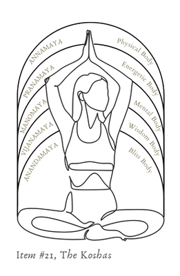 The Koshas 200 hour Yoga Teacher Training Portugal with The Source