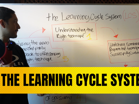 OKIA SUPER LEARNING SYSTEMS INTRO / The Learning Cycle System (LCS) 