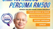 Pulangan 100%