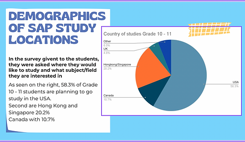 Screen Shot 2022-11-30 at 10.54.41.png