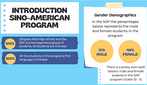 Screen Shot 2022-11-30 at 10.43.28.png