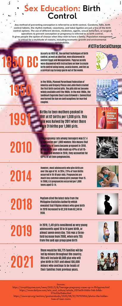 MiniTask2 BiancaniB_Group3 Timeline.png