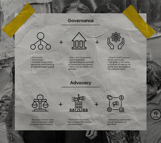 GIF-Process-Work.gif