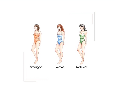 Body Type Analysis_Smart Color.png