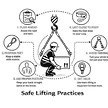 safe lifting.png