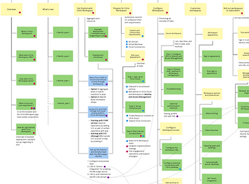 Screenshot 2021-11-23 at 19.16.42.png