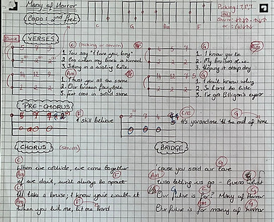 Many of Horror Ukulele Notes