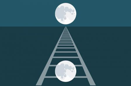 Why Does the Moon Look Big on the Horizon?