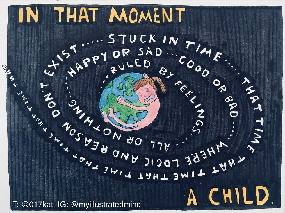 The Child Within