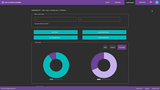 The Altitude Platform_reporting