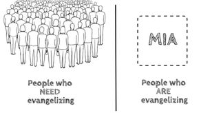 What you do matters – Do you truly believe it?