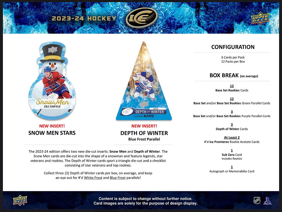 Thumbnail: 2023-24 Upper Deck Ice Hockey Hobby Box