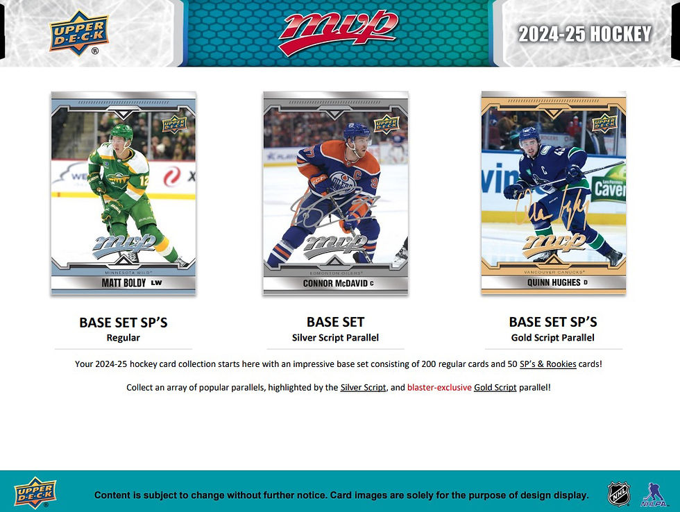 Thumbnail: 2024-25 Upper Deck MVP NHL Hockey Trading Card Fat Pack [28 Cards]