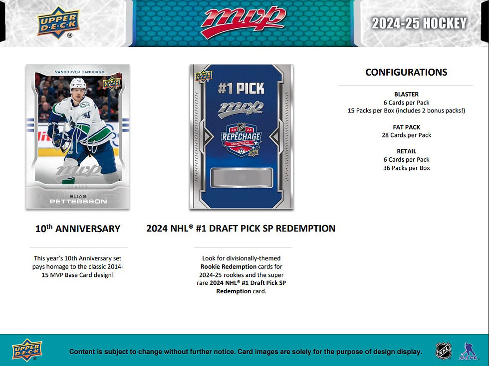 Thumbnail: 2024-25 Upper Deck MVP NHL Hockey Trading Card Fat Pack [28 Cards]