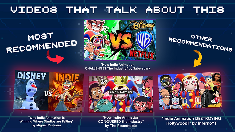 Indie Animation Banner.png