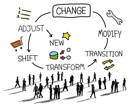 Change Improvement Development Adjust Transform Concept.jpg