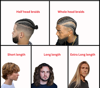 this image display men with different hairstyle, men with fade, men with braids, men with long hair, men with short hair.  