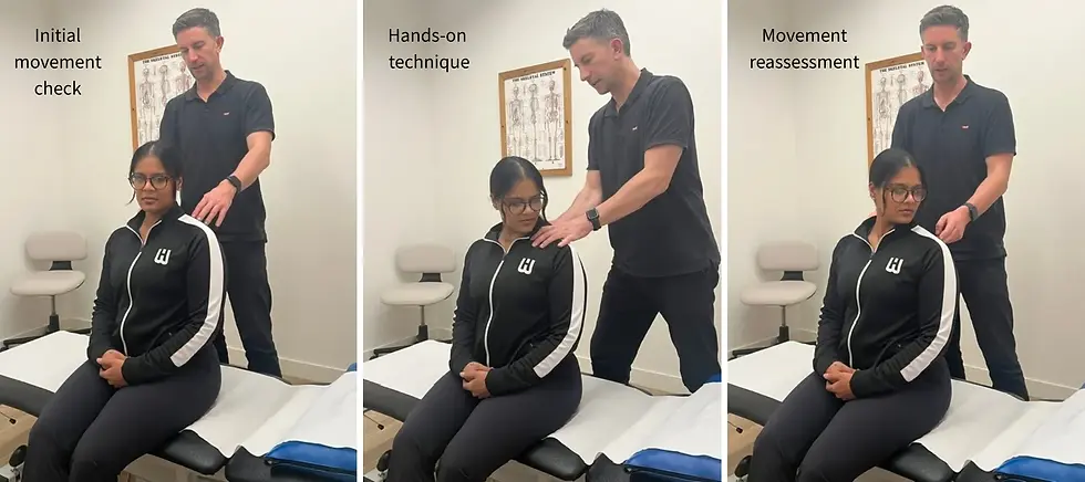Three-panel example showing a physiotherapist assessing neck movement, applying a hands-on technique and reassessing movement.