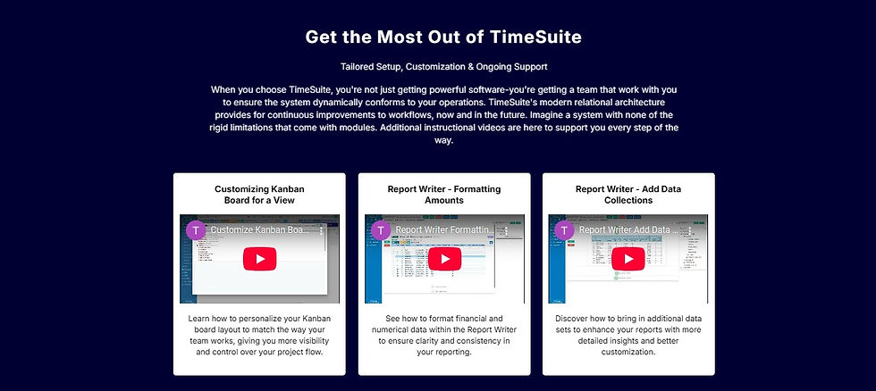 TimeSuite resources image with a dark blue background, text on customization and videos on Kanban board, financial formatting, data collection, and more.