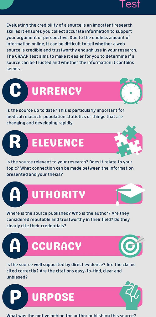 The CRAAP Test Source Analysis Infographic.jpg