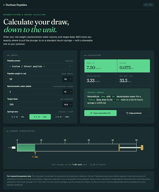 Peptide Reconstitution Calculator: Dose & Volume Guide