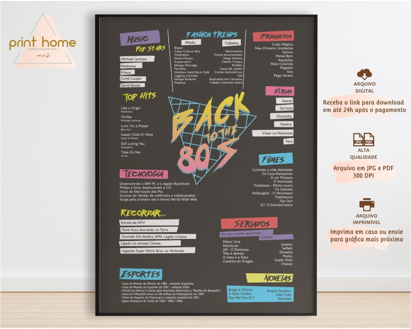 Arte Digital quadro Anos 80 Década 80 Vintage