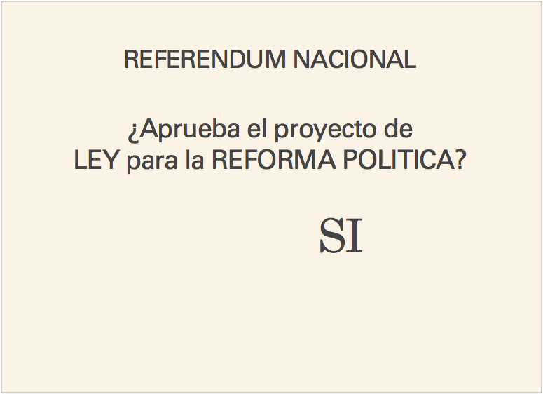 Pregunta en la papeleta del referéndum de reforma política de España.