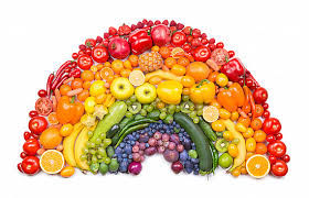 The Role of Nutrition in Holistic Healing