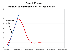 south_korea.png