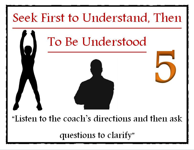 Thumbnail: 7 Habits in PE- Printable Signs
