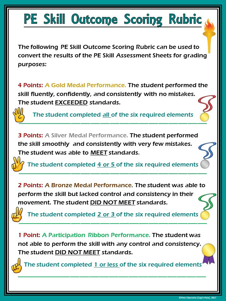 Thumbnail: PE Assessment Series: Twirling a Hula Hoop- 4 Versions
