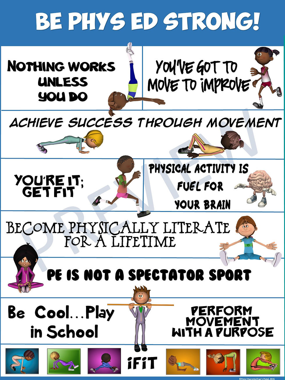 Thumbnail: PE Poster: Be Phys Ed Strong!