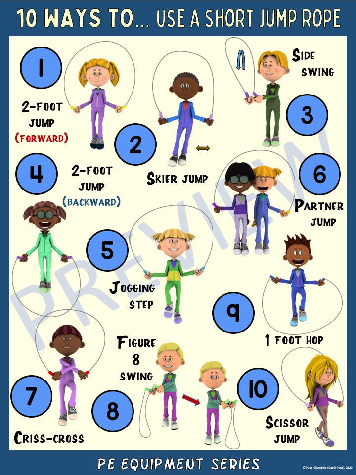 Thumbnail: 10 Ways to Use a Short Jump Rope: PE Equipment Visual Series