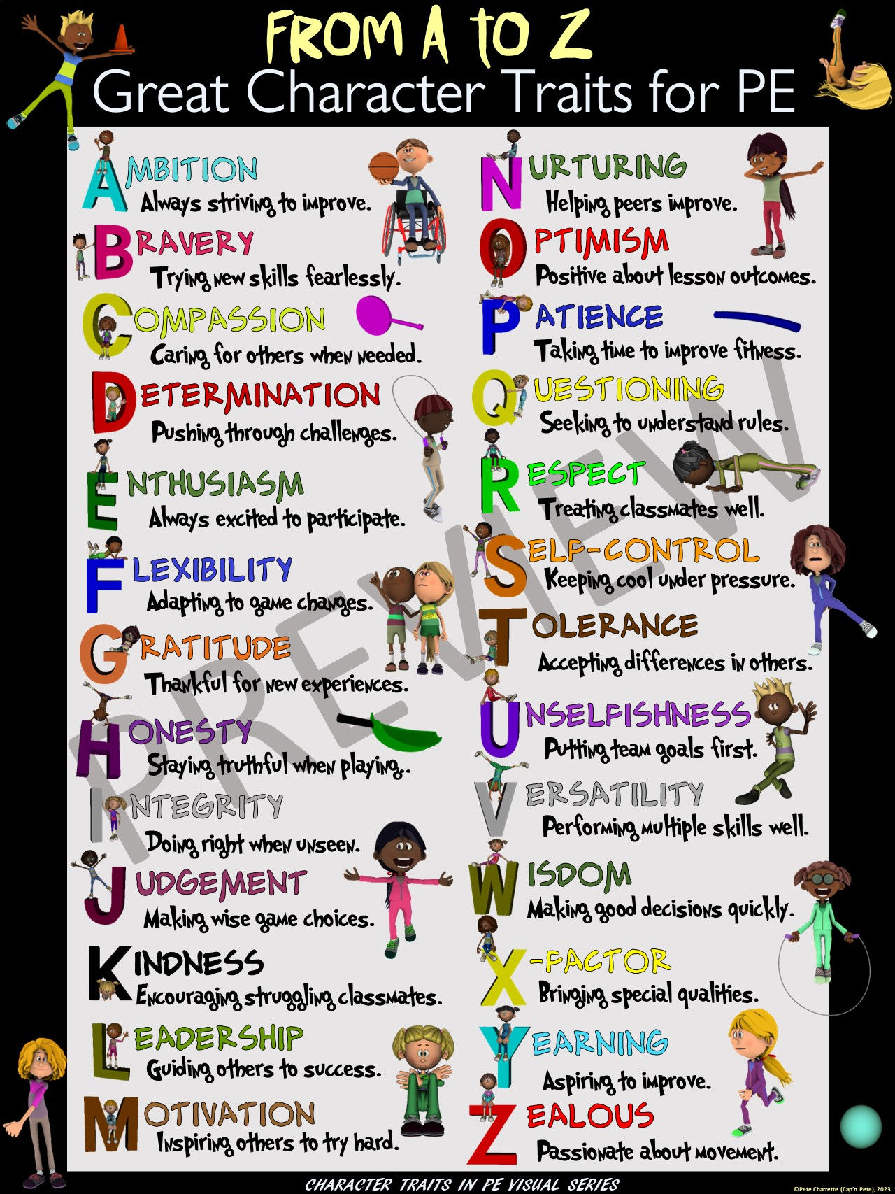 PE Poster: From A to Z- Great Character Traits for PE