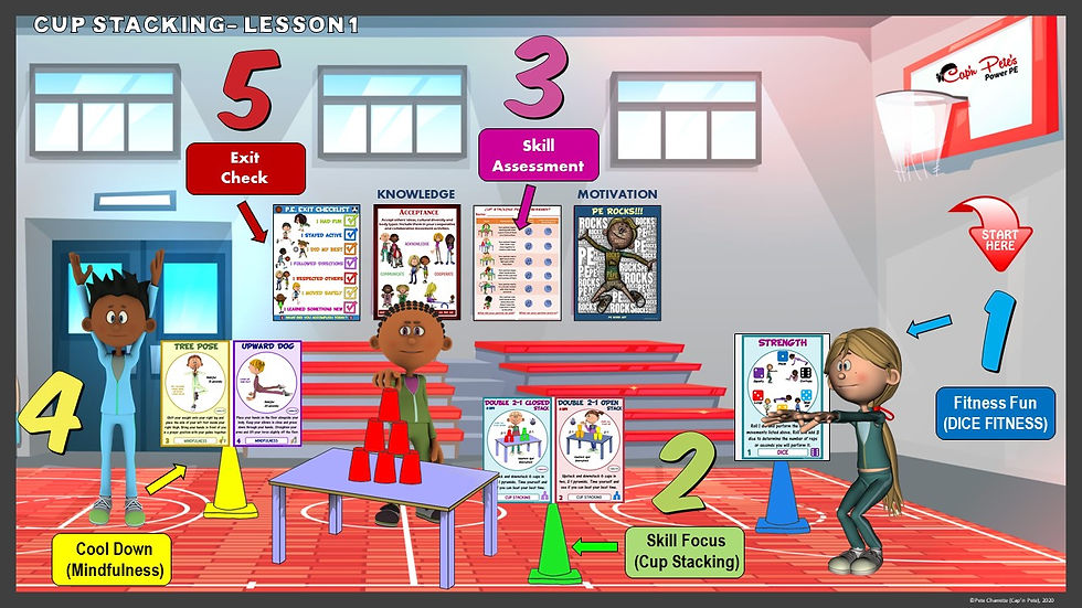 Thumbnail: PE Distance Learning from the Virtual Gym- Cup Stacking Lesson #1