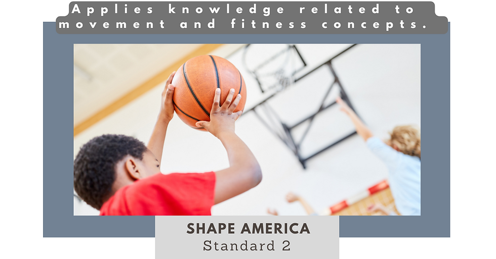 Basketball PE Games 6 Versatile Lead Up Games to Boost Physical