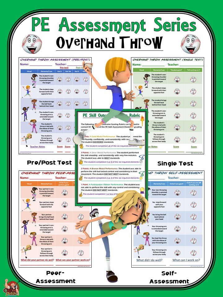underhand throw student assessment underhand throw student assessment