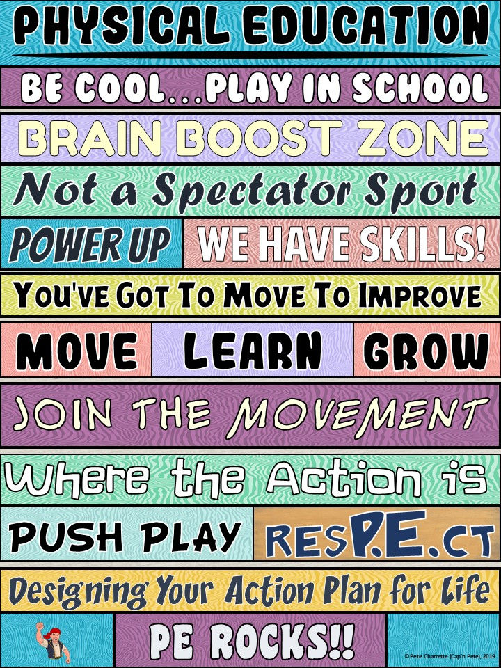 Thumbnail: PE Poster: WORDS MATTER- Physical Education Advocacy Visual
