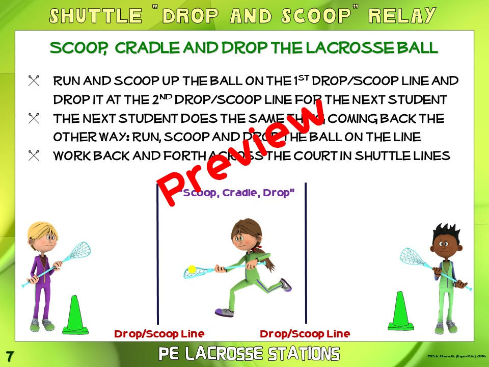 Thumbnail: PE Lacrosse Stations- 20 LAX to the MAX Zones