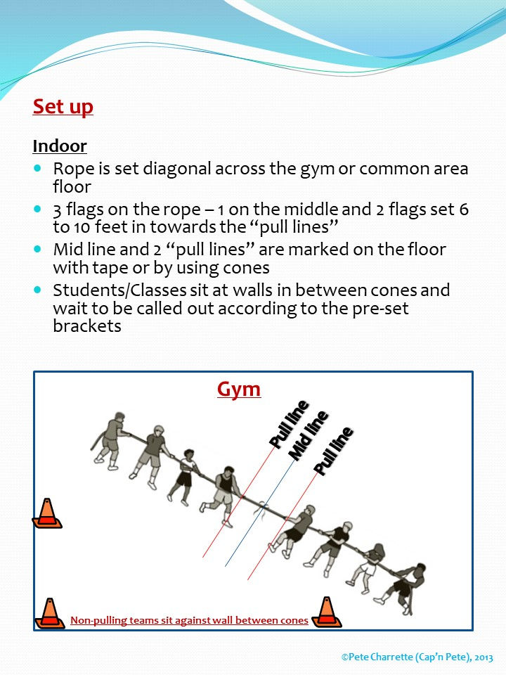 Thumbnail: PE Tug-O-War Tournament Resource