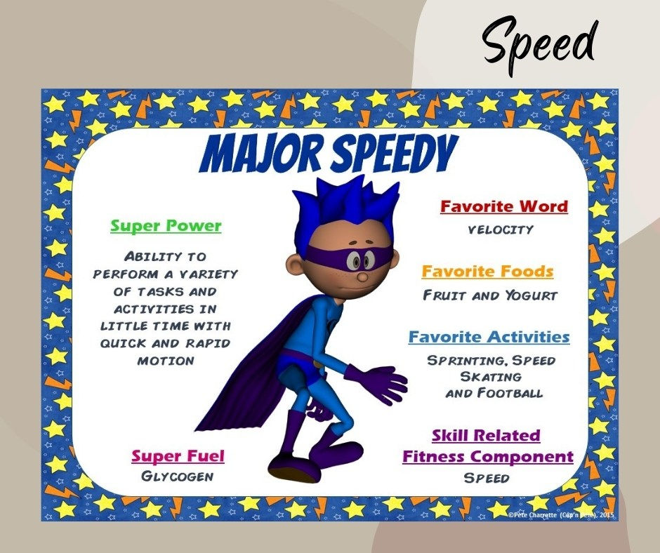 Fitness Component- Speed